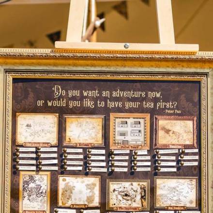 Detail of inventive table plan with Peter Pan quotation